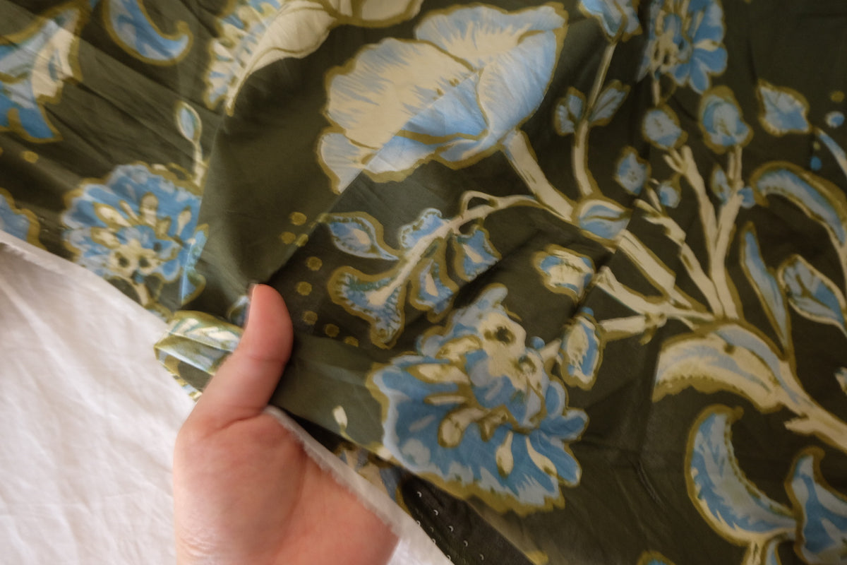 Vintage Blue Poppies Cotton Poplin – 3.3 yd