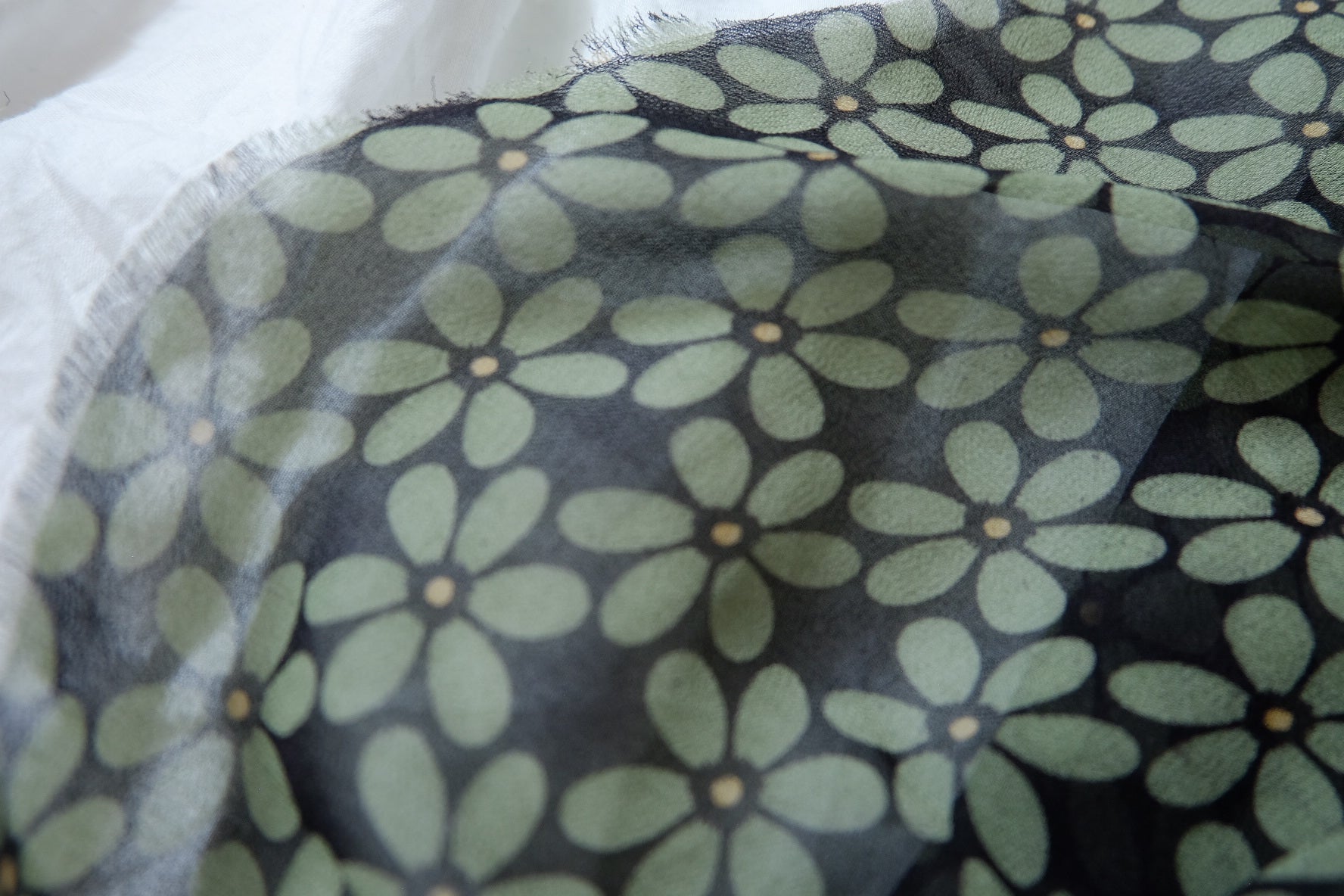 Small Floral Faux Silk Georgette 3.1 Yards